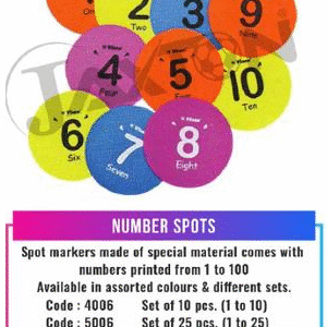 Number Spots